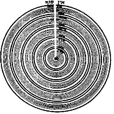  犹太神秘主义简史转