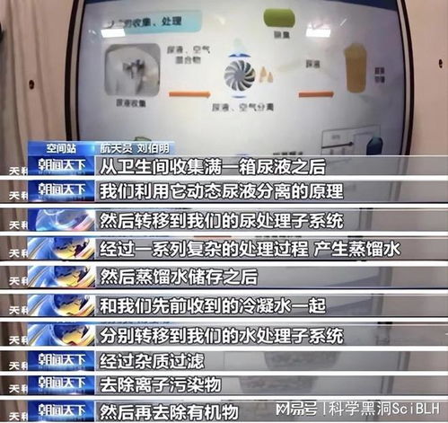  半年300斤神舟十三号将返回,排泄物如何处理会越攒越多吗