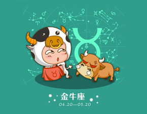 12星座可爱头像金牛
