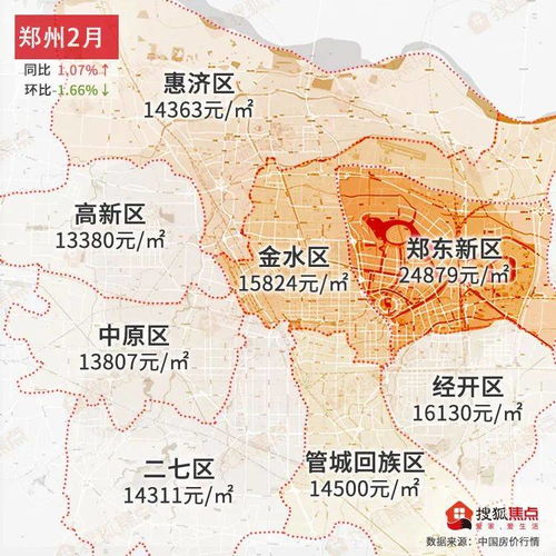  2021年开年楼市行情,房价上涨成主流