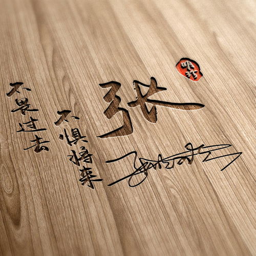  用你的名字制作微信头像,2022大展宏图励志个性签名头像,请查收