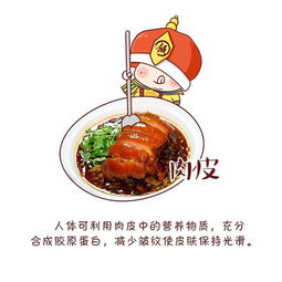 美食的俘虏头像胶原蛋白