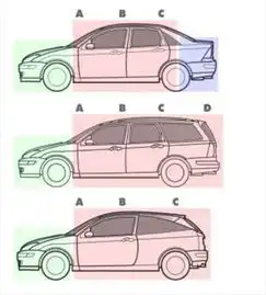  全新bmw5系旅行轿车:行者之梦,驭途而悦_东营宜宝轩宝马新闻资讯-汽车之家