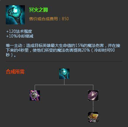  被lol雪藏的装备,属性一个比一个厉害,难怪不让在召唤师峡谷用