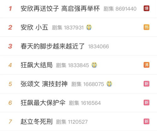  2023开年爆剧狂飙迎结局最大保护伞曝光