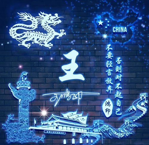  适合做qq微信头像,39张大气个性专属姓氏头像,精心为您设计
