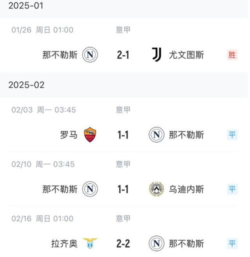  孔蒂pk小因扎吉奖杯争夺大战日趋火爆,下轮天王山决出高下