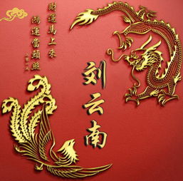  你的微信头像应该换了,38张不同样式高清大气签名头像,请来查收