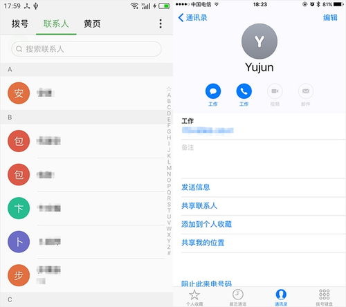  设计观点谈用户头像