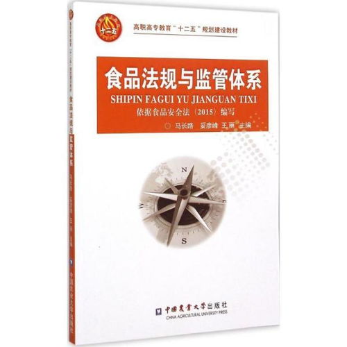 食品安全监管头像食品安全法