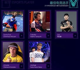  uzi入选tga年度最佳电竞选手去年获奖的是faker