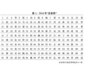  宝坻今天2月3日发生的事儿......