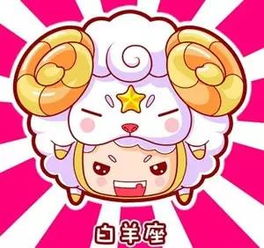  2016最强星座运势来袭,准备献膝盖吧