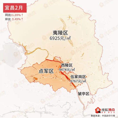  全国37城房价出炉广州环比上涨4.76