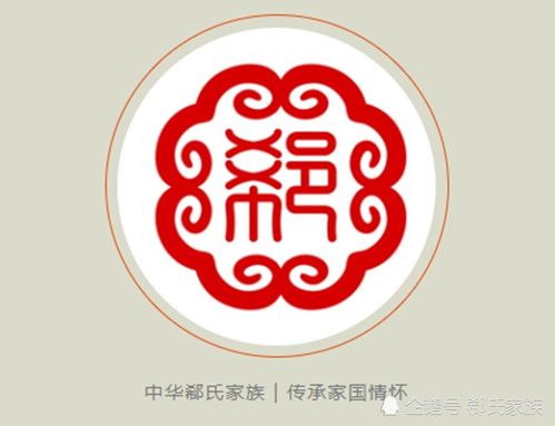 2019微信头像图片姓氏姓