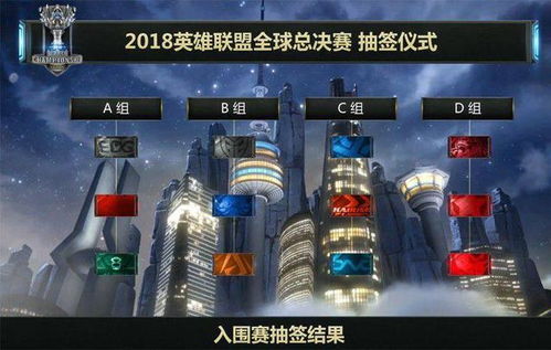  英雄联盟s8总决赛即将打响虎牙直播为您完美呈现