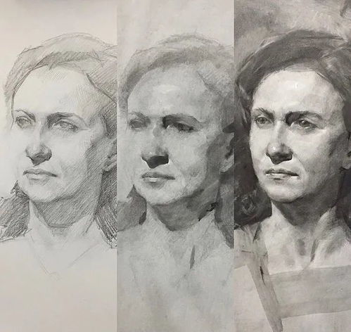  90后画家伊凡罗吉诺夫骨灰级炭笔素描作品欣赏