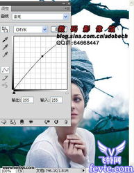  photoshop合成幸福的恋人照片