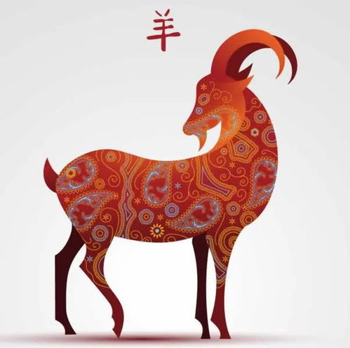  牛年的牛可不是cow还有鼠,羊,鸡是哪个英文单词呢